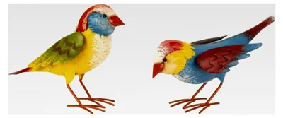Produktbild von 2 Stück Metallvögel 15cm/20cm Gartenfigur Gartendekoration