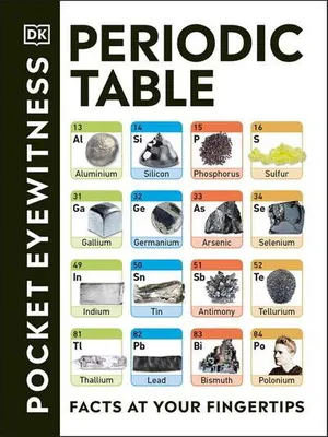 Immagine prodotto di Periodic Table