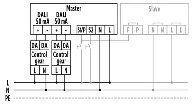 Produktbild von Esylux PD-C 360i/32 DUO DALI EP10427787 Decken-Präsenzmelder 360° UP