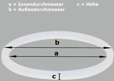 A white ring gasket is shown with measurement indicators and text labels.