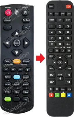 Produktbild von Ersatz Fernbedienung für Optoma BR-5041L BR-5042L BR-5043N