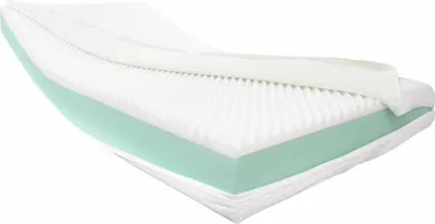 A cross-section of a mattress showing its different layers.