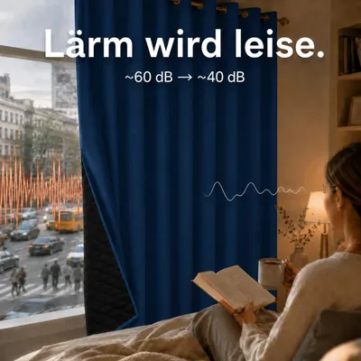 Produktbild von 1x 100% Verdunkelung Thermo Vorhänge Dunkelblau Blickdicht Verdunkelungsvorhang mit Ösen Einfarbige, 132*213cm