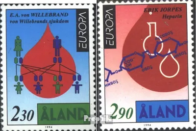 Produktbild von Briefmarken Finnland - Aland 1994 Mi 86-87 (kompl.Ausg.) gestempelt Entdeckungen