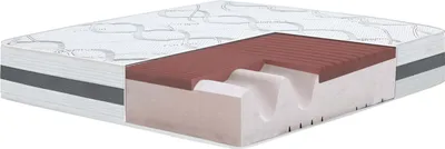 Obrázek produktu pro The White Stone Jednolůžková matrace  100x190 Memory Foam, Antibakteriální, proti roztočům, proti alergiím. | Výška 27 cm |  Italy