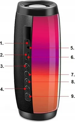 Obrázek produktu pro TG-157 Bluetooth Boombox LED bezdrátový reproduktor