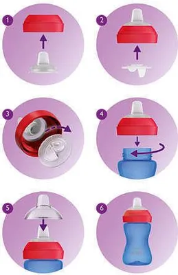 Philips Avent Weichbecher, ab 9 Monaten, lila, Modell SCF802/02 - Produktansicht 2