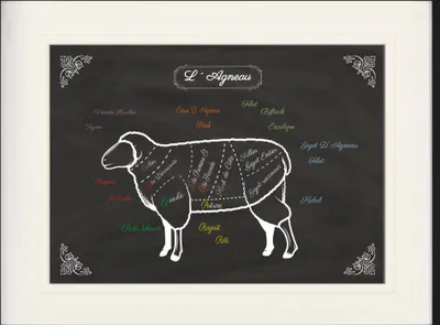 Obrázek produktu pro Kulinářské umění Zarámovaný obraz s elegantním paspartou | Wall Art | V rámu - La Viande, Morceaux De L'Agneau (60 x 80 cm)