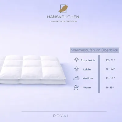Produktbild von HANSKRUCHEN Royal Dauneneinziehdecke 135x200 cm Leicht 100% Gänsedaunen waschbar Allergiker Steppdecke atmungsaktiv Daunendecke weiß