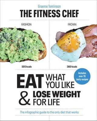Obrázok produktu pre The Fitness Chef