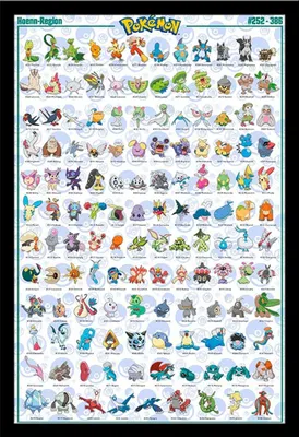 Produktbild von Pokemon - Pokémon - Poster - Hoenn Pokemon englisch + Wechselrahmen, Shinsuke® Maxi MDF schwarz, Acryl-Scheibe