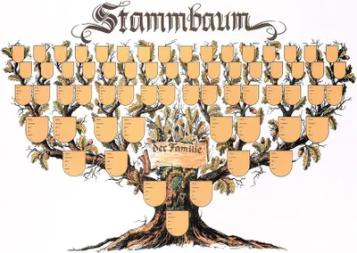 Produktbild von Stammbaum Schmuckbild