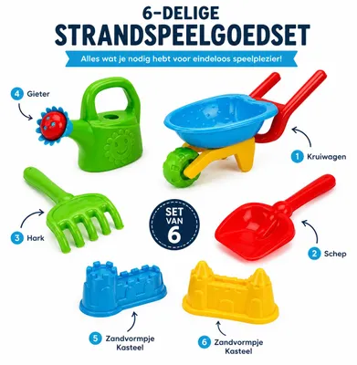 Productafbeelding van Benza – Strandspeelgoedset 6-delig – Kruiwagen, Schep, Hark, Gieter & 2 Zandvormpjes – Speelset voor Strand en Zandbak, AI-gegenereerde afbeelding