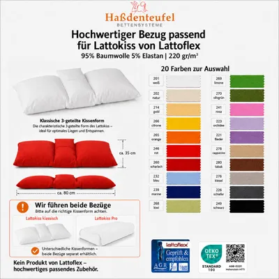 Produktbild von Kissenbezug passend für Lattoflex Lattokiss 35 × 80 cm, KI-generiertes Bild