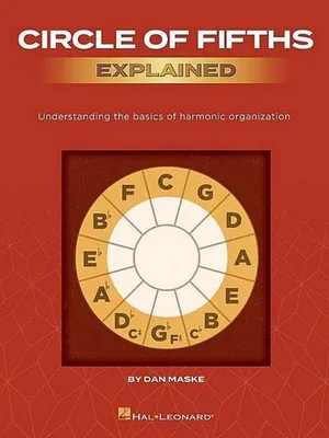 Obrázek produktu pro Circle of Fifths Explained: Understanding the Basics of Harmonic Organization Music Theory Guide for Guitar, Piano & All Instruments Harmony, Keys, Scales & Chord Progressions Book