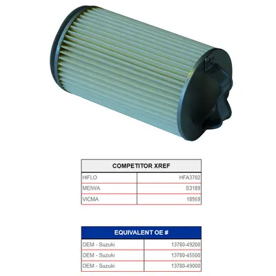 Produktbild von Champion Luftfilter V307*