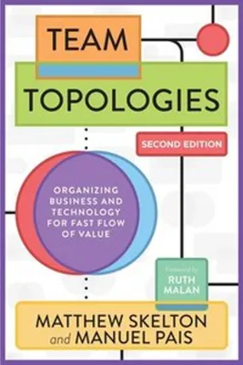 Obrázek produktu pro Team Topologies