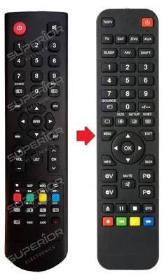 Produktbild von Ersatz Fernbedienung für Chiq L24G5W / L40G5W