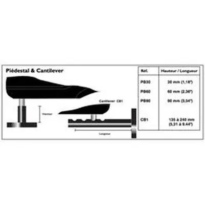 Produktbild von Simrad Cantilever Bracket CB1 135-240 mm (5.31-9.44 in)