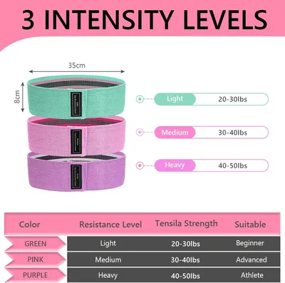 Imagen del producto de Banda elástica para ejercicios, con 3 niveles de resistencia, versátil, ideal para piernas y glúteos