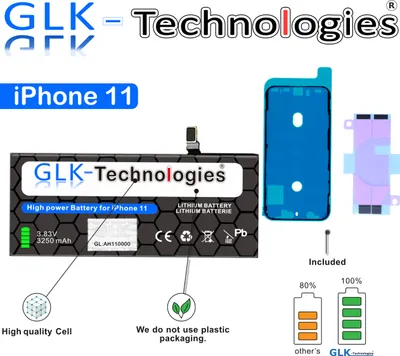 A collage of product images and information for an iPhone 11 battery replacement kit.