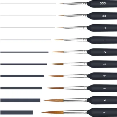 Produktbild von Feine Pinsel Set, 10 Stück Acrylfarben, Acryl Pinsel Aquarell Modellbau Malpinsel für Acrylmalerei, Malen Nach Zahlen Dünne Klein, Detail Miniatur Künstlerpinsel Paint Brush