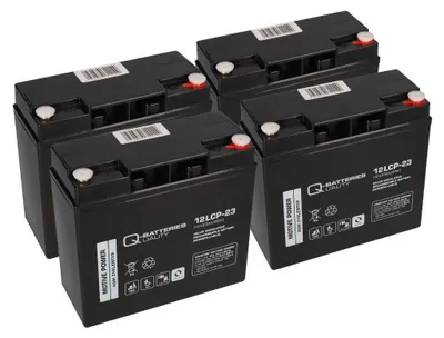 Produktbild von Akku-Satz 48V 24Ah für Rolektro Quad25V2 Light40 Trike25 800W