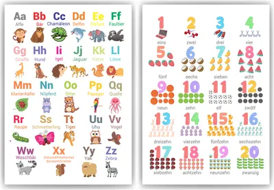 Produktbild von Kinderposter 2er Set Tier ABC, Zahlen Lernposter Kinderzimmer Wandbilder Einschulung Kindergarten Grundschule Alphabet Lernhilfe für Kinder – DIN A4 (21x29.7cm)
