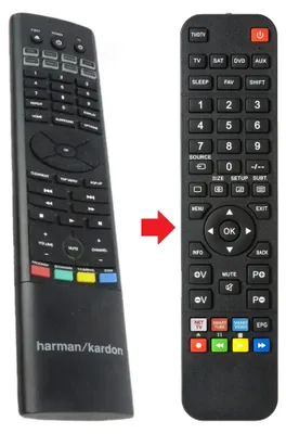 Produktbild von Fernbedienung passend für HARMAN KARDON BDS570