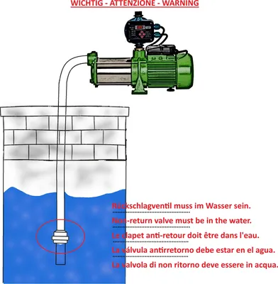 Produktbild von CHM GmbH® Kreiselpumpe Edelstahl 6,5 Bar 10.000 L/h + vollaut. Steuerung Trockenlaufschutz