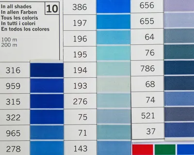 Produktbild von Gütermann Allesnäher Universal-Nähgarn Farbnr. 322 200 Meter