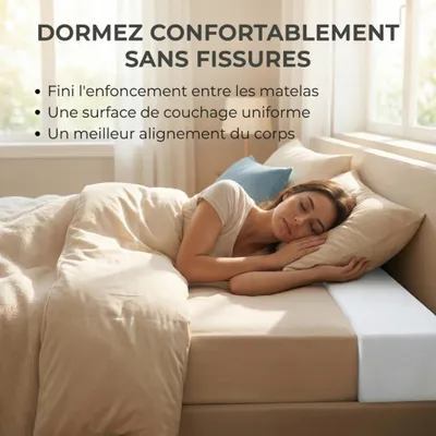 Image de TULENA prolongateur de matelas 20 x 20 x 200 cm, extension de matelas RG 28/44, remplissage des interstices entre les lits en mousse, découpe sur mesure