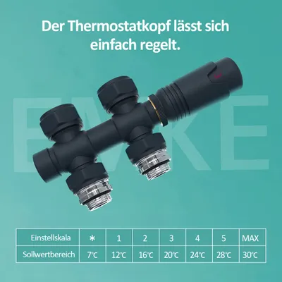 A product image showcasing a thermostat valve with a table of temperature settings below it.