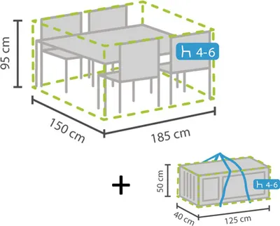 Produktbild von Abdeckhauben Set: Abdeckung für Gartenmöbel 185x150cm + Schutzhülle 4-6 Kissen