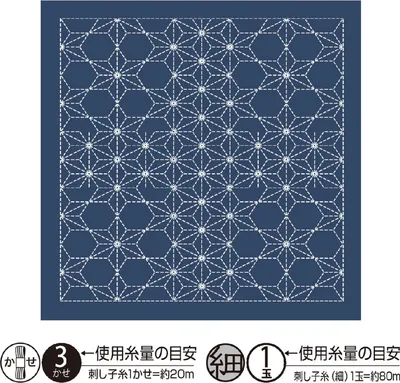 A graphic showing a pattern of white stitching on a navy blue background, with accompanying text and numbers.