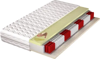 Obrázek produktu pro Oboustranná matrace Adidar Cortina s latexem středně tvrdá 100x200 cm
