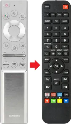 Produktbild von Fernbedienung passend für SAMSUNG QE85Q950TSTXXC | RMCRMT1CP1