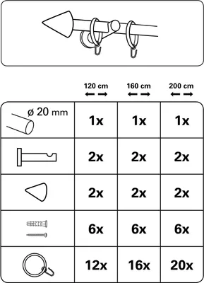 Produktbild von Gardinia Kegel 1-Lauf Ø 20 mm edelstahl-optik 160 cm