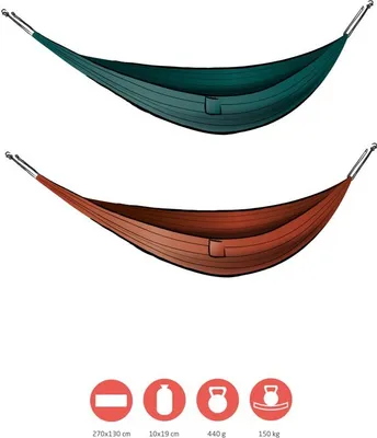 Produktbild von GRAND CANYON BASS HAMMOCK / leichte Hängematte inkl Befestigung / Reisehängematte/ nur 440g/ 270 x 130cm/ kleines Packmaß / für Camping/ Trekking/ Outdoor/ Reisen