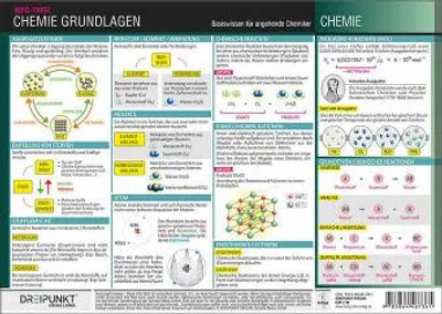 Obrázok produktu pre Chemie Grundlagen