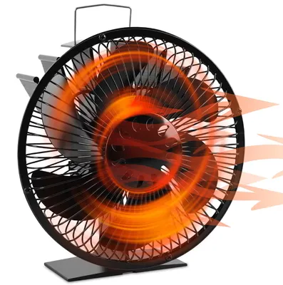 Produktbild von Eikuavons Kaminofen Ventilator 160–200 CFM, leiser Ofenlüfter bis 25 dB mit Schutzkorb, ohne Strom