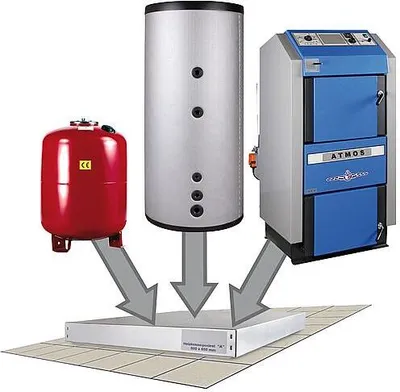 Produktbild von Heizkesselpodest Größe B 700 x 850 x 70 mm verzinktes Stahlblech Podest