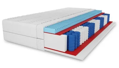 Produktbild von Matratze APOLLO 100x200x20 mit Massageschicht, wellenformigebezug mit Reißverschluss