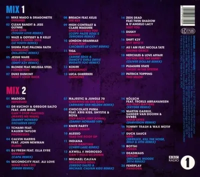 Produktbild von BBC R1 Tanzhymnen 2015 CD