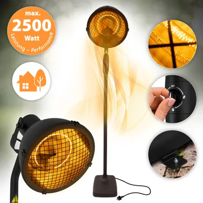 Collage of images showing a retro infrared patio heater, its heating element, a control knob, and its base.
