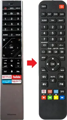 Produktbild von Fernbedienung geeignet für HISENSE ERF6A62