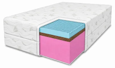 Produktbild von Kokosmatratze Twist mit Massageschicht, 140X200 cm, Matratze Höhe ca. 15 cm Härtegrad H3/H4, Farbe: Aloe Vera, Hochflexibler Schaum inkl. Bezug