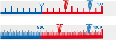 Produktbild von Betzold, Schülerzahlenstrahlband, 1 bis 1000, Mathe, Rechnen, lernen