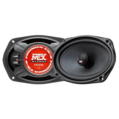 Obrázok produktu pre Reproduktor TX469C