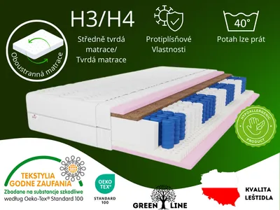 Produktbild von 7 ZÓN taštičková matrace Comfort 90X200 cm, latex - kokosová matrace, stupeň tvrdosti H3/H4, výška cca 20 cm, barva: bílá, včetně potahu